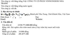 Về tay Vingroup, chủ VinWonders Nha Trang lãi &quot;khủng&quot; gần 2.000 tỷ đồng