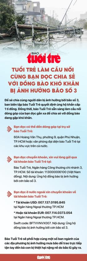 Người dân Tây Nam Bộ muốn 'Góp chút nắng ấm' đến đồng bào bị ảnh hưởng bão Yagi