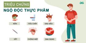 55 học sinh vào viện sau bữa tiệc Trung thu ở trường, Bộ Y tế chỉ đạo khẩn