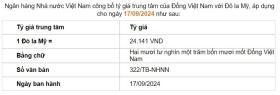 Giá USD hôm nay 18/9: Tỷ giá &quot;chợ đen&quot; giảm, ngân hàng phục hồi