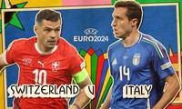  Nhận định Israel vs Italia, 01h45 ngày 10/9: Chủ nhà yếu thế 