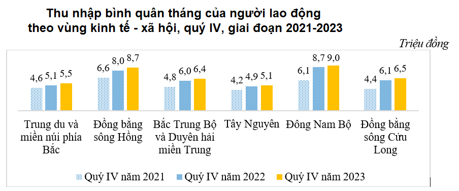 Tăng ca mệt lả, công nhân vẫn cố kiếm thêm thu nhập bù lúc giãn việc